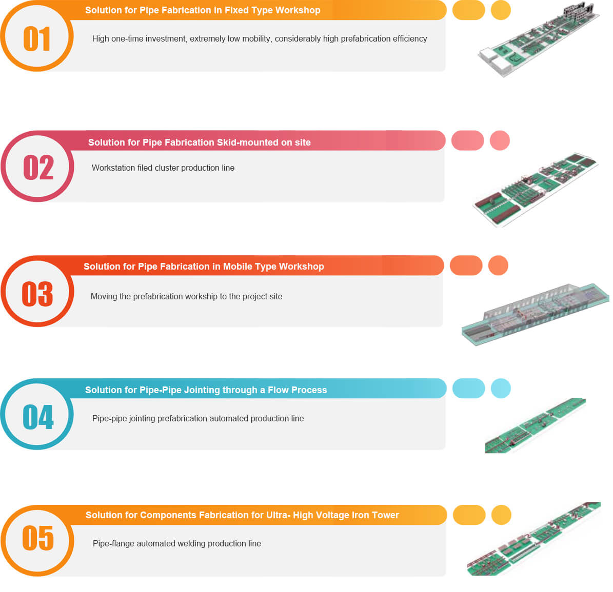 Classic Solution for PSF(图1)